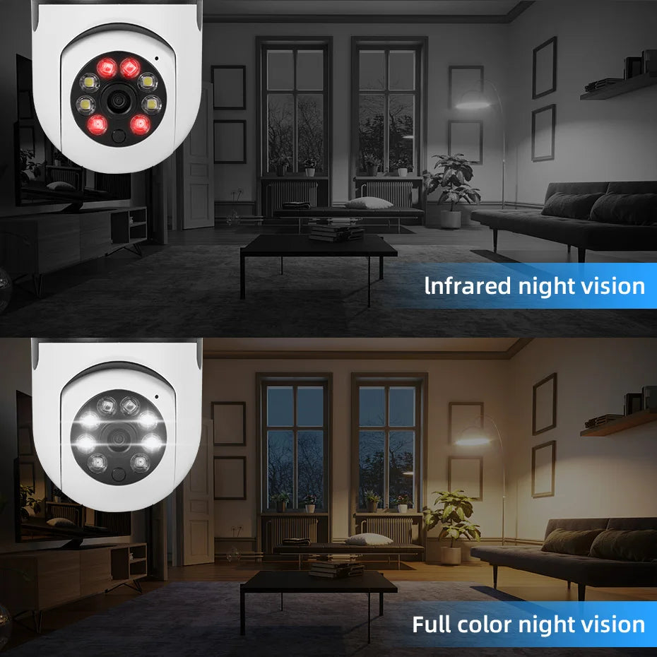 Bulb Camera 1080p Wifi 360 Degree Panoramic Night Vision Two-way Audio Motion Detection